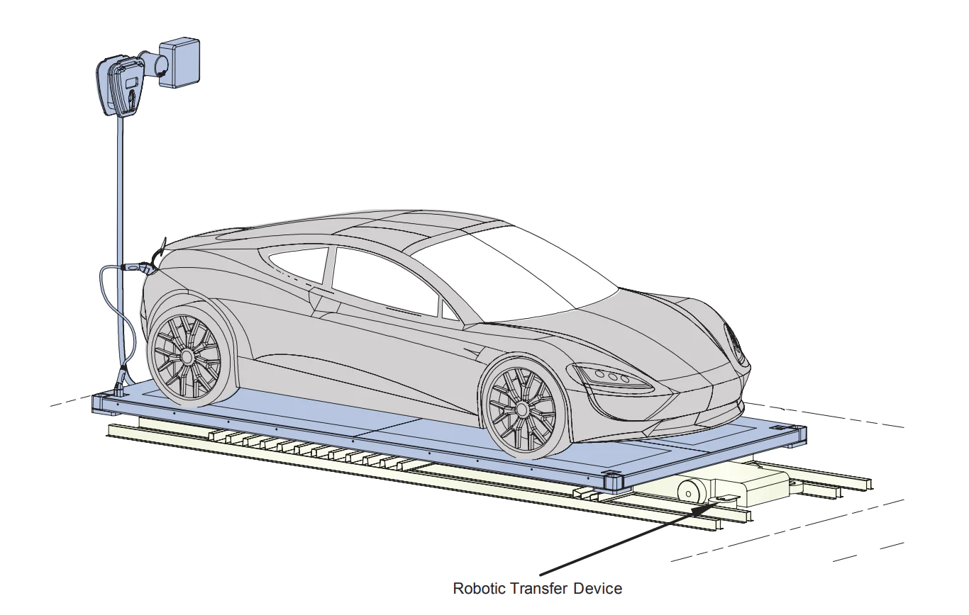 Rack & Rail EV Charging